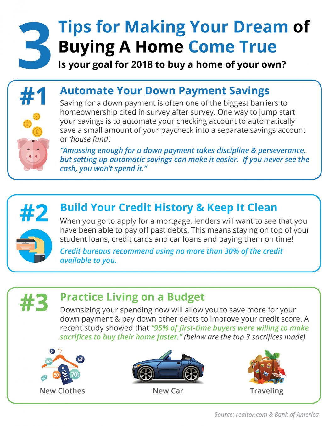 3-tips-stm-1046x1354