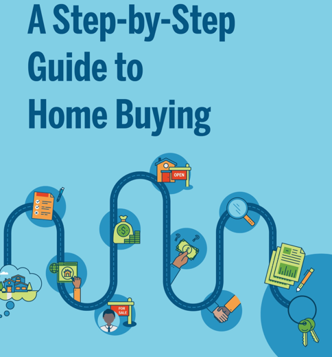 Guide to Home Buying