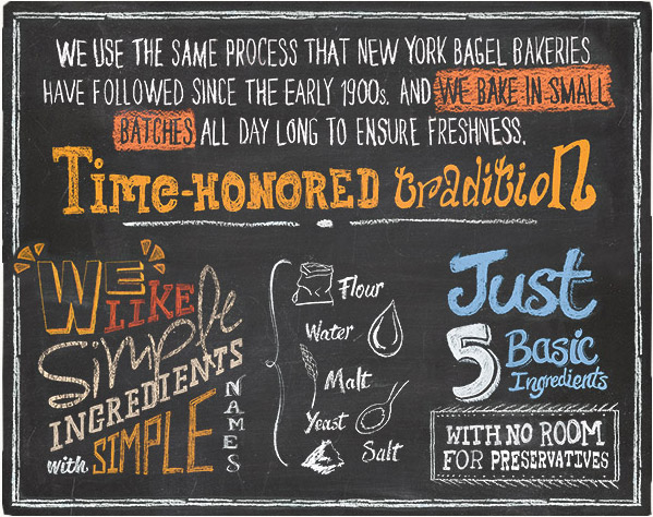 m2 realty shares Bruegger's Bagels info