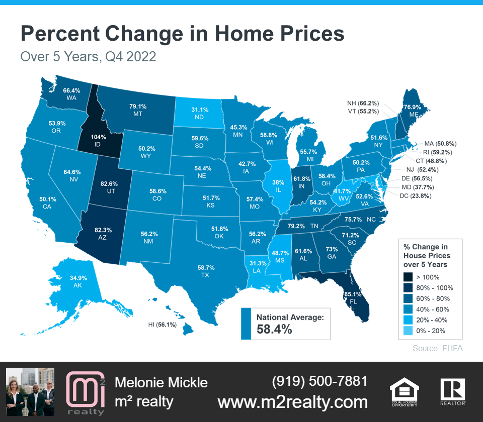 m2 realty maps percent change in home prices
