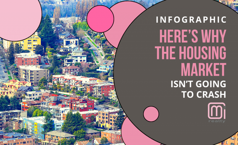 m2 realty Blog Covers (Pt 2) (18)