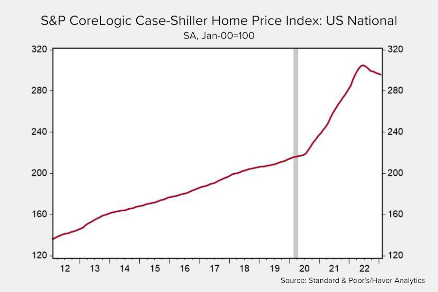 m2 realty image