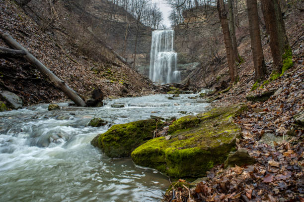 felkers falls
