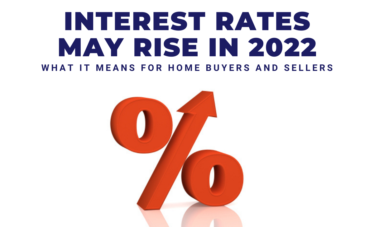 interest rates header