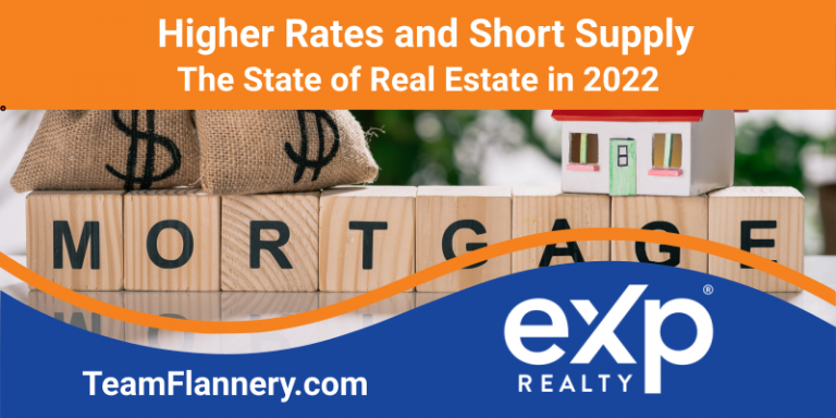 Higher Rates and Short Supply - Featured Image