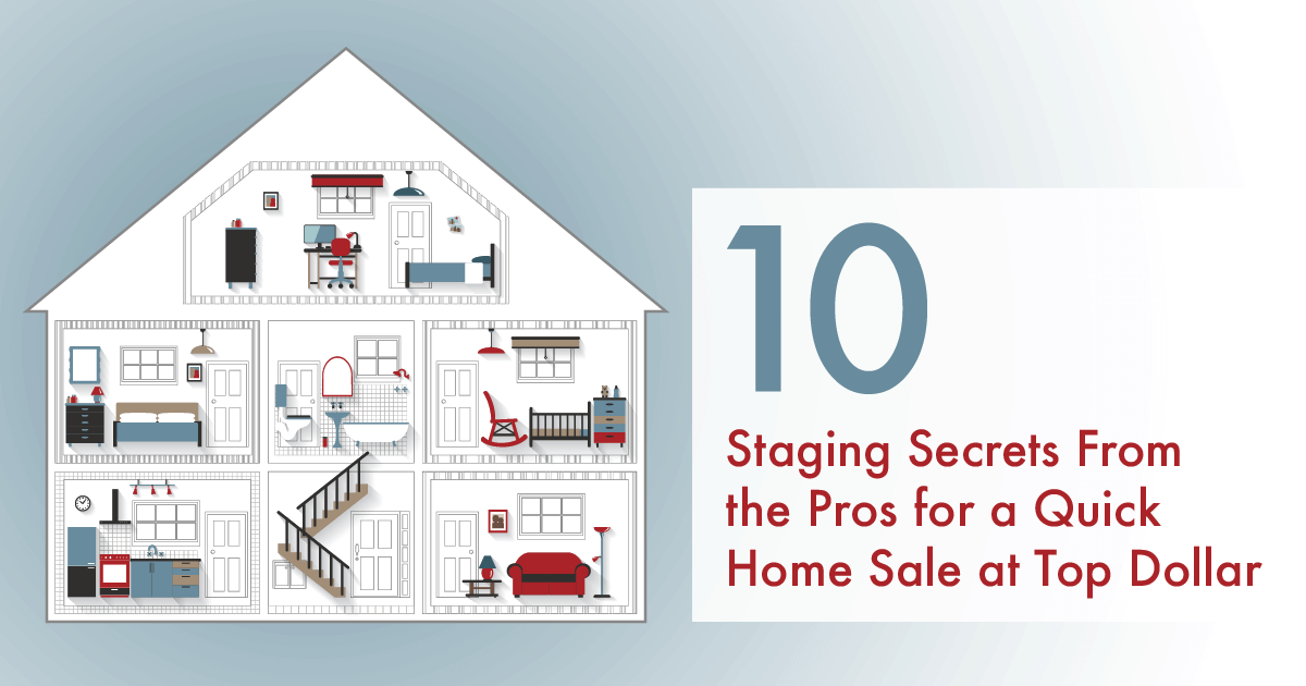 staging secrets