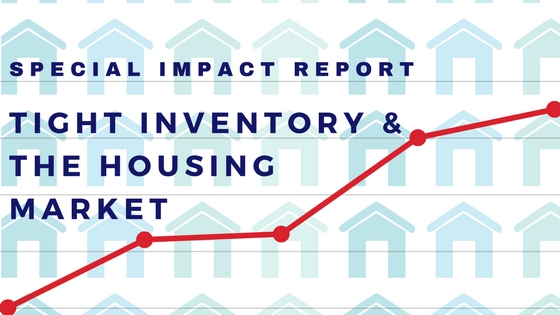 inventory-housing-market