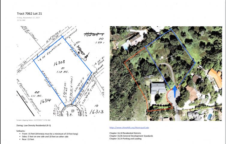 (Vacant Land) Foxhunt Rd, Chino Hills 91709 $380,000