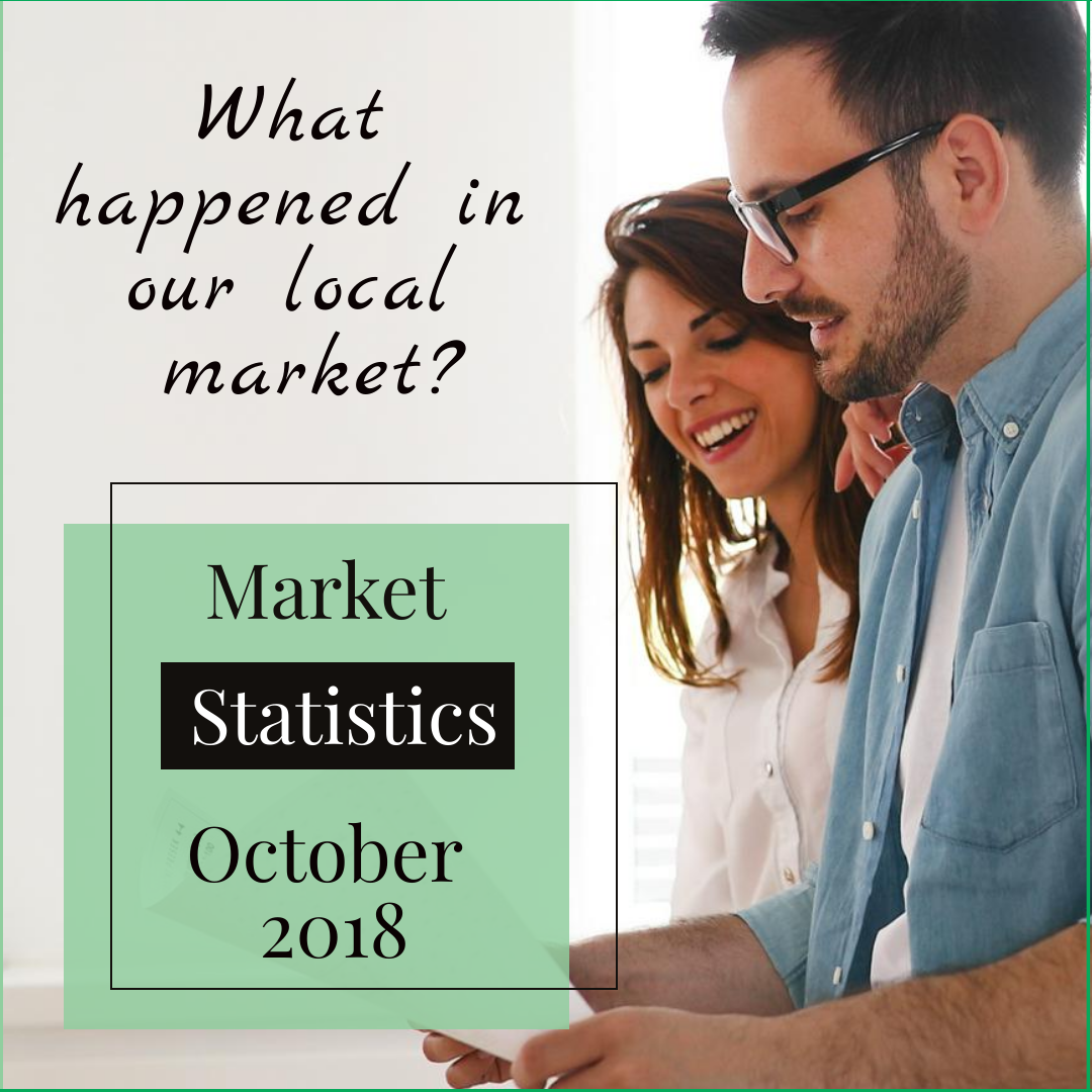 Market stats Oct 2018