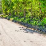 Zoned CI, access from both SR 200 and back road