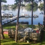 Panama City Beach Waterfront Condo For Sale