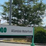 Income Property Multi Plex Investment Hotlist SturinoTeam.com 905-302-8111