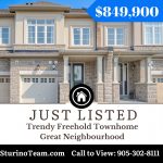 Trendy Freehold Townhome in a Great Neighbourhood