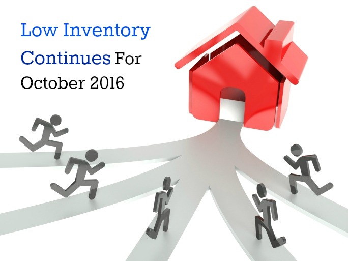 Hamilton Real Estate Market Report October 2016 Laura Doucette