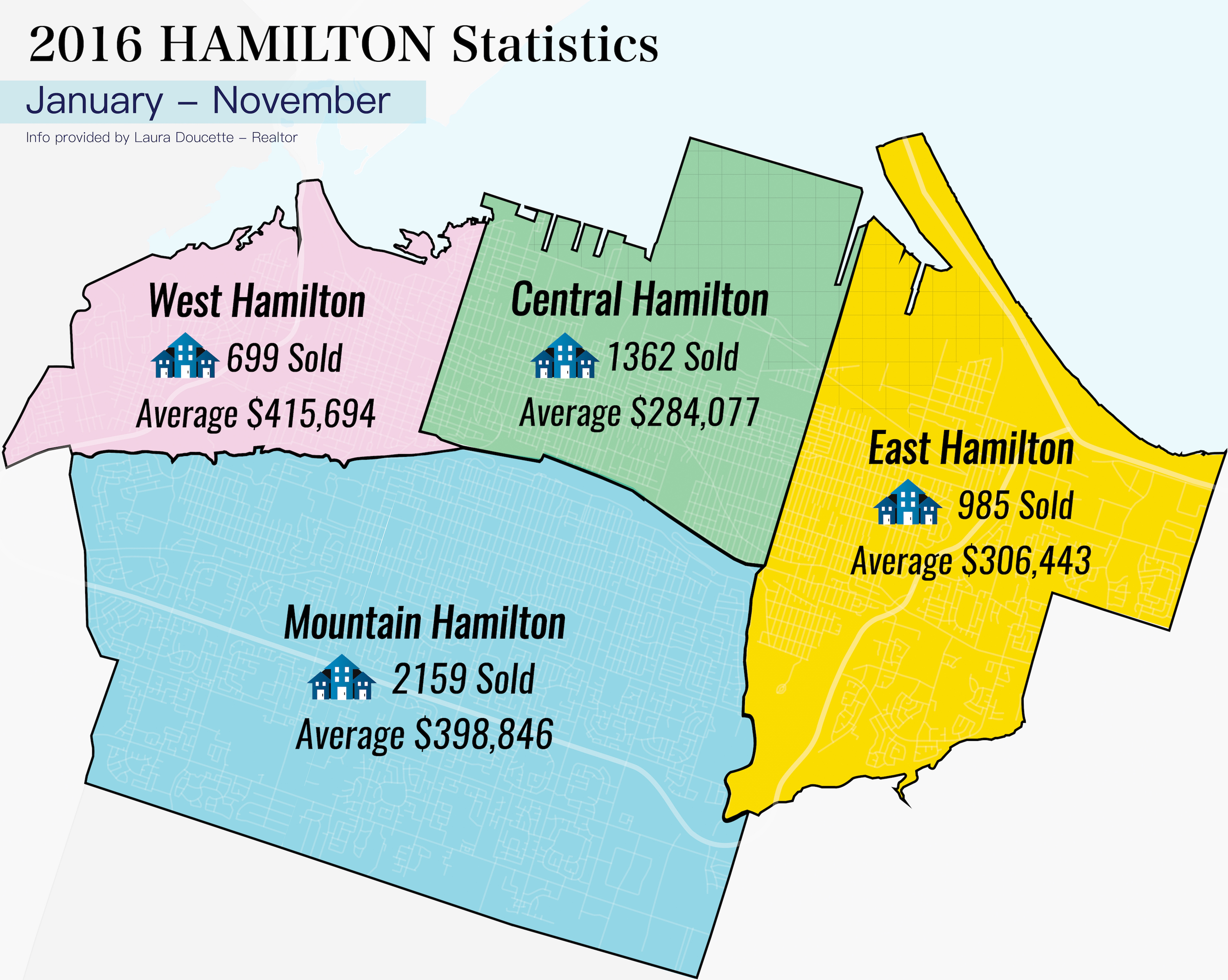 Hamilton, OH Real Estate - Hamilton Homes for Sale - realtor.com®