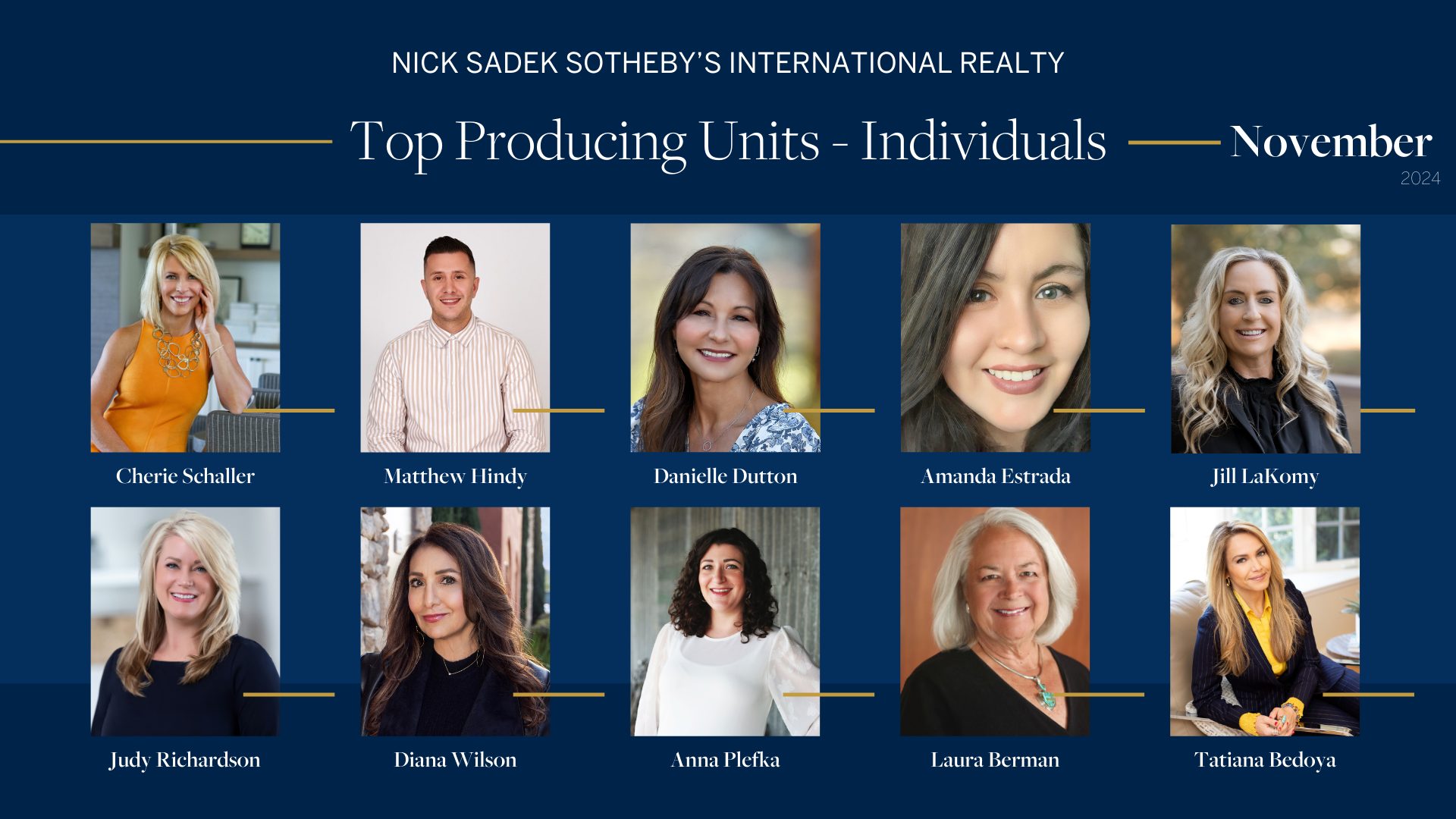 Nov 2024 Top Producing Units-H