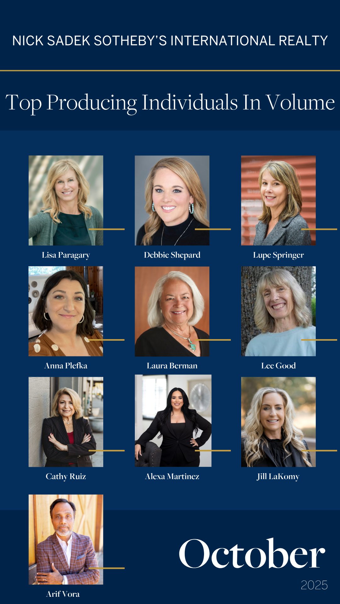 Top Producing Oct 2025