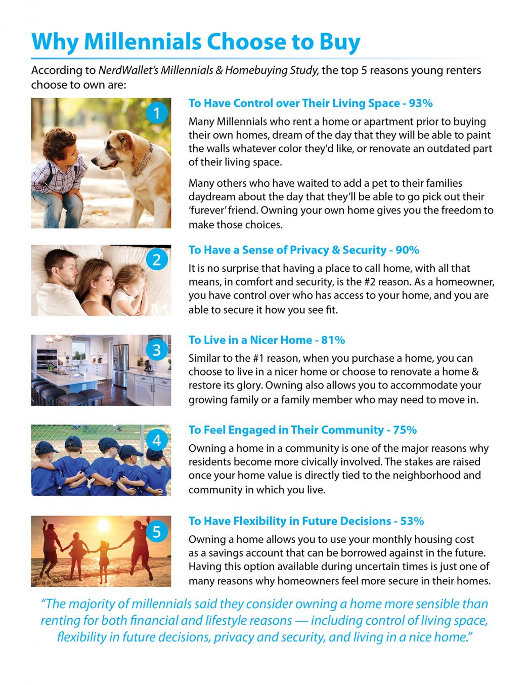 millennials-choose-to-buy-stm-1046x1354