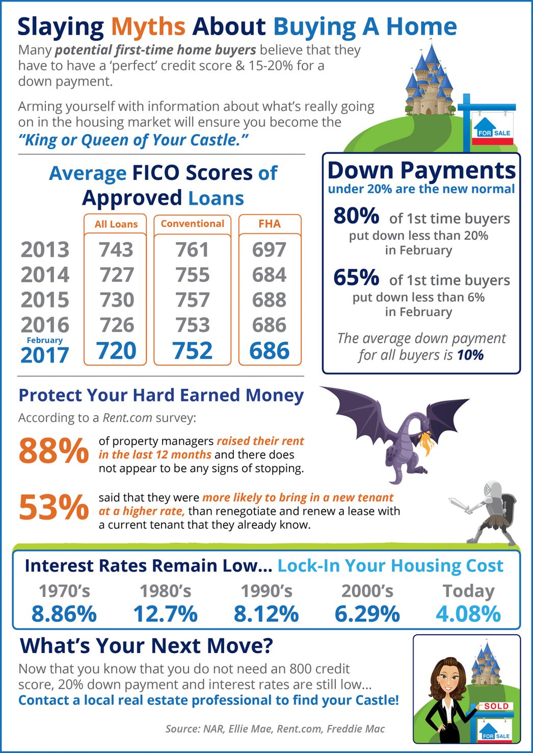 slaying-myths-stm-2-1046x1477