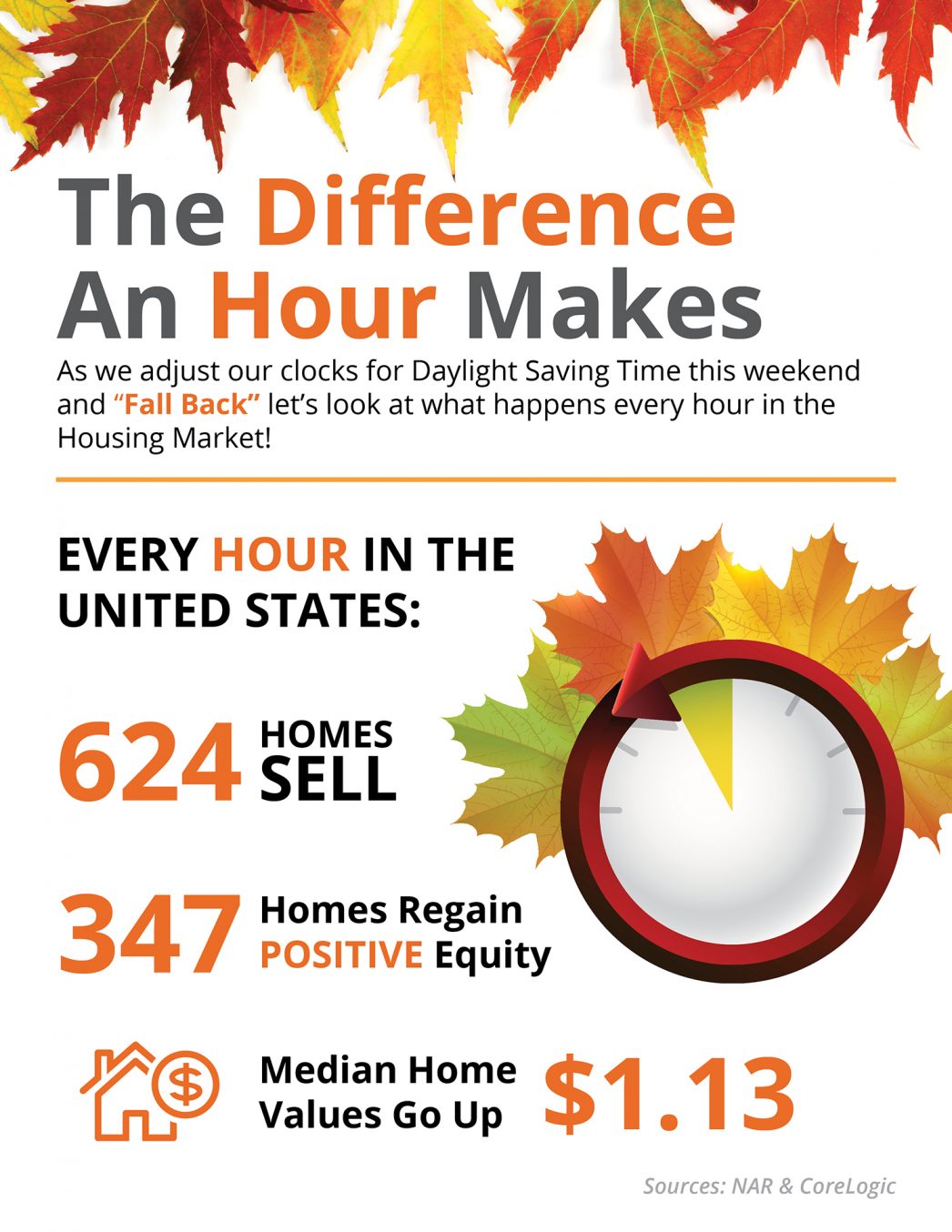 the-difference-an-hour-can-make-stm-1046x1354
